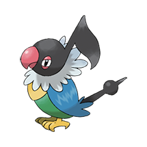 chatot